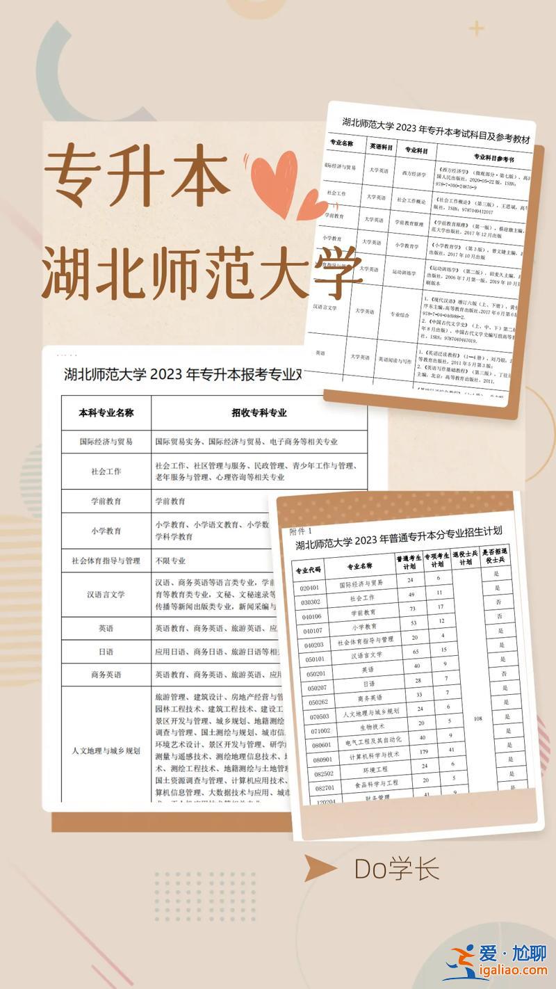 湖北师范大学专升本吧(湖北师范大学23年专升本报录比)？
