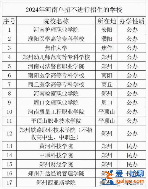 大同中学升学率？2024年菏泽大同中学升学率？