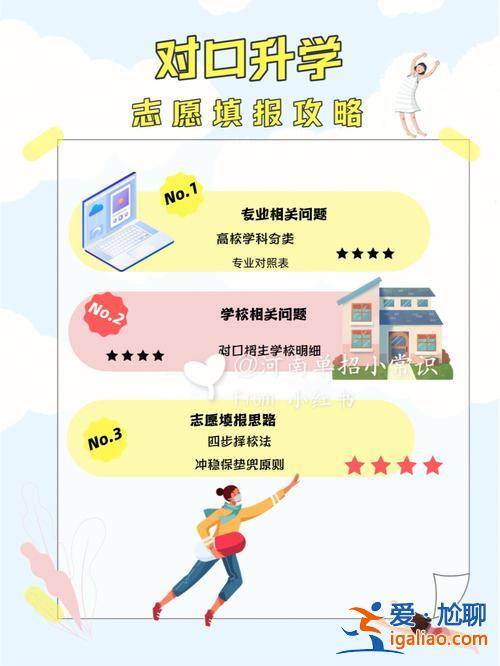 郑州澍青对口升学招生标准 郑州澍青新生入学指南？