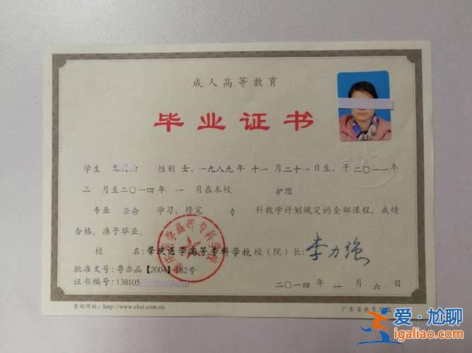 成人高考专升本毕业证(成人高考专升本的毕业证书和普通高校的毕业证书是不是一样的)？
