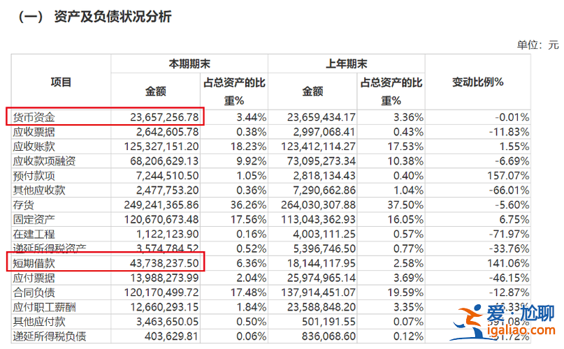2021睿升初中升学率(2024年武汉睿民高中多少分录取)？