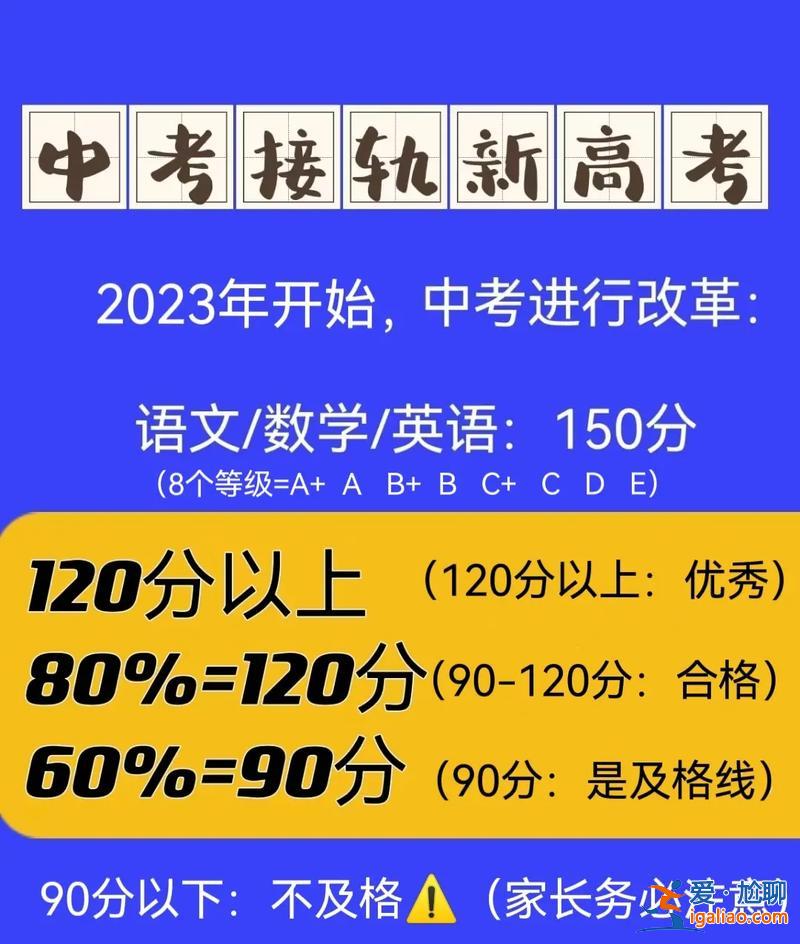 潍坊中考升学发布会直播？21年潍坊市中考人数？