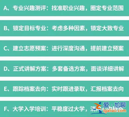 成都升学派高考填报收费 成都升学派有哪些老师？
