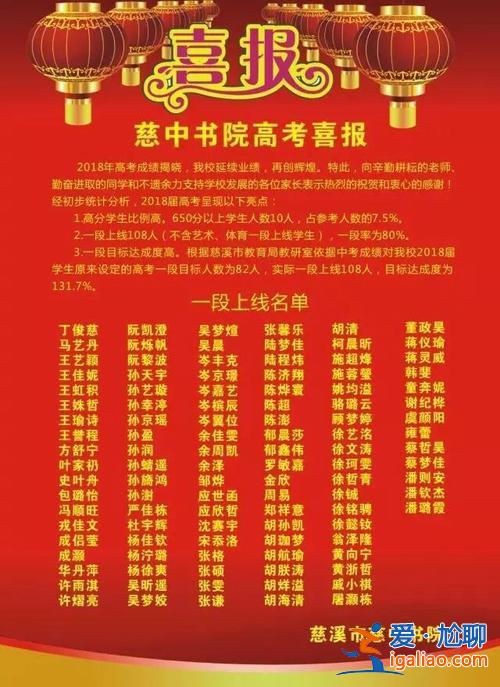 慈溪中学升学率 慈溪中学高考喜报2024年？