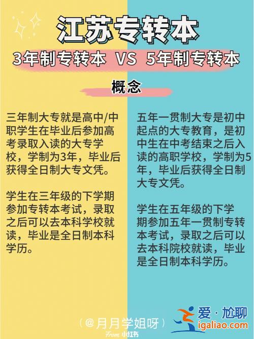 专转本和专升本含金量(五年一贯制专转本的学历含金量)？