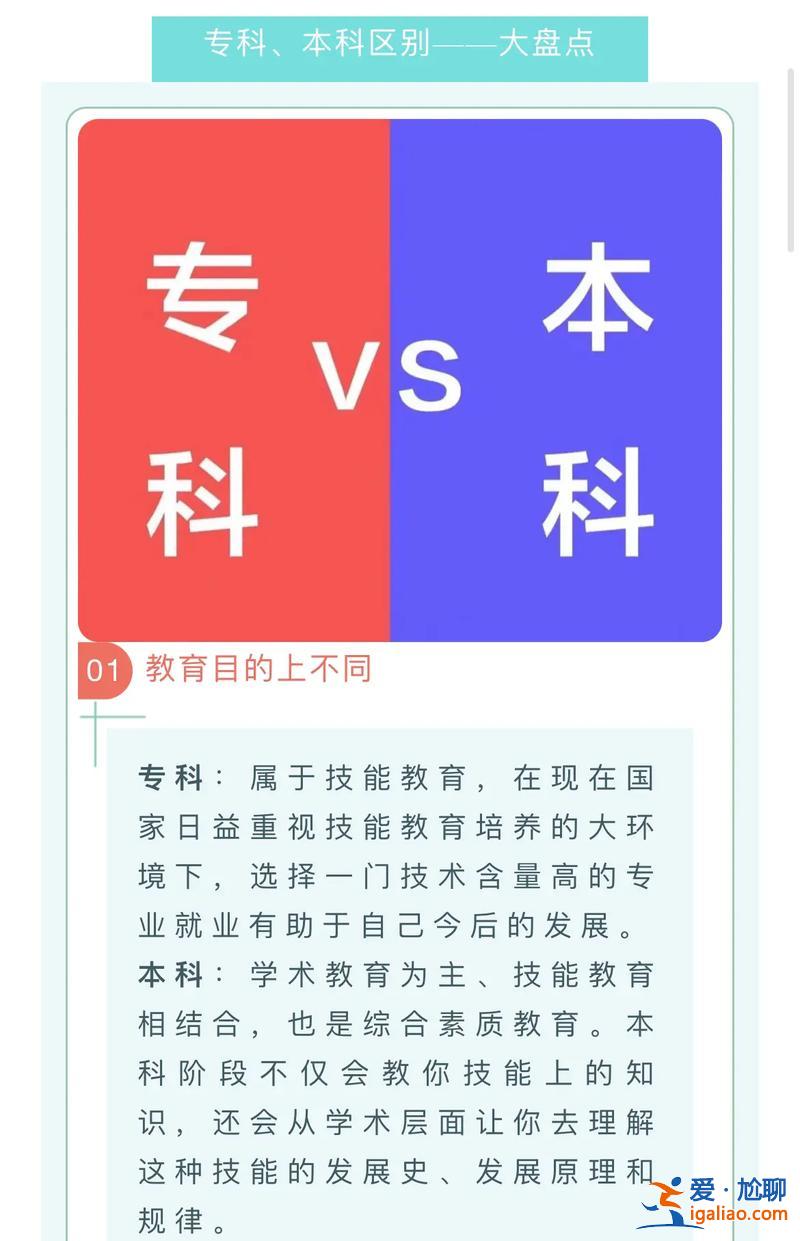 职业本科和专升本的区别，专升本和职业本科有什么不同？