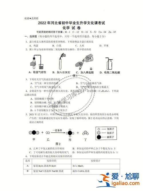 初中毕业升学试卷化学试题？中考化学及格分是多少？