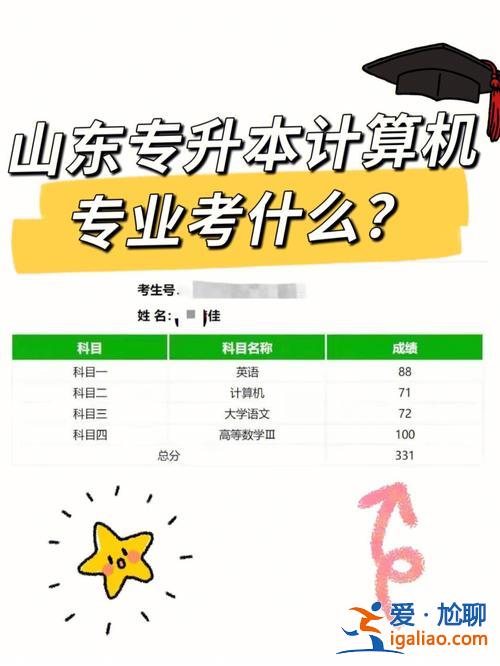 专升本计算机怎么考(专转本计算机怎么考)？