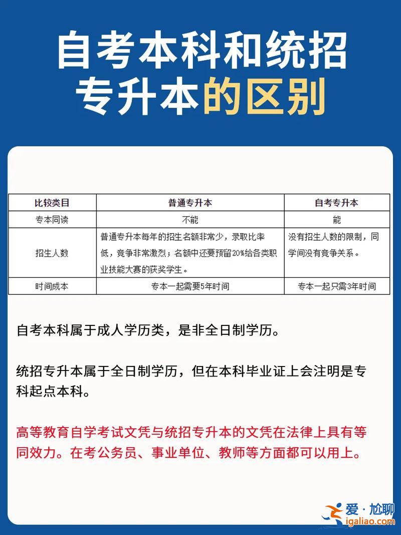 自考本跟专升本的区别 自考本和专升本差距在哪？