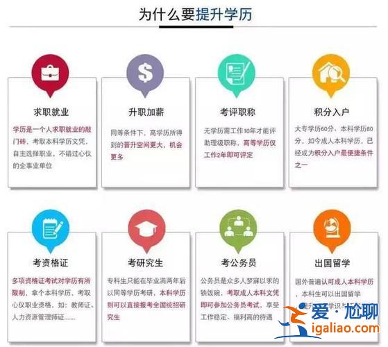 深圳提升学历教育途径 深圳的在职人士如何快速提升学历？