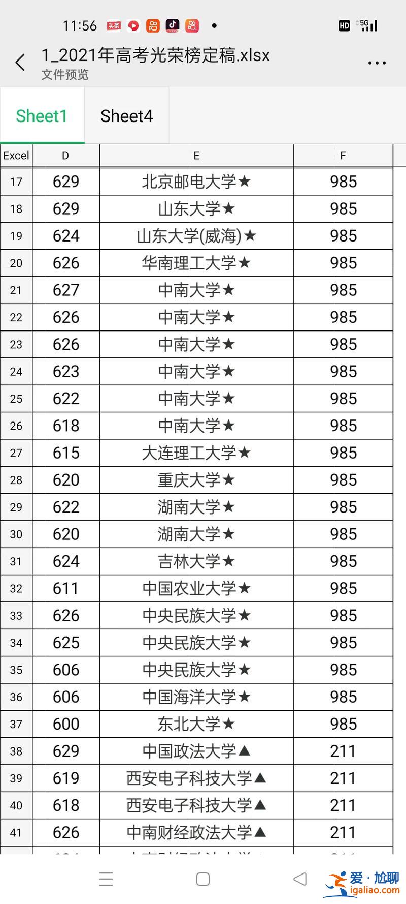 今年的升学率？九中今年升学率是多少？