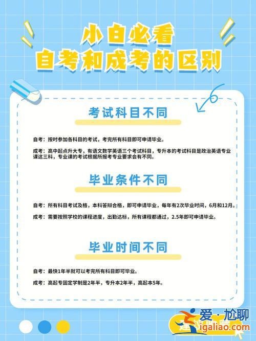 19岁自考还是对口升学好，中职生升学考自考好还是高考好？