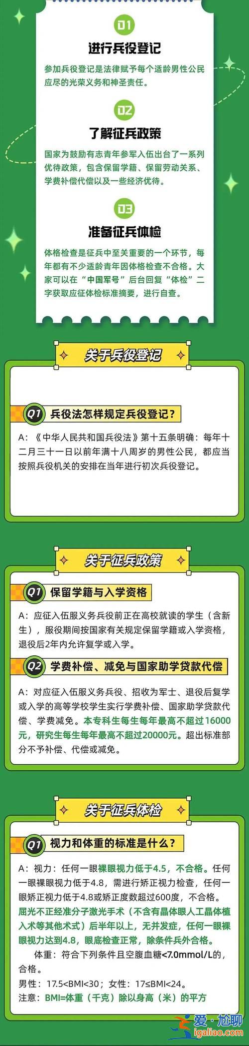 应届生升学登记证 应届生兵役登记流程？