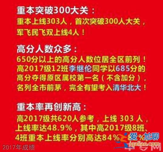 重庆市中学升学率 渝高中学升学率怎么样？