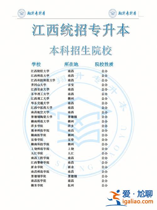 统招专升本能换专业吗？五年制大专统招专升本能选专业吗？