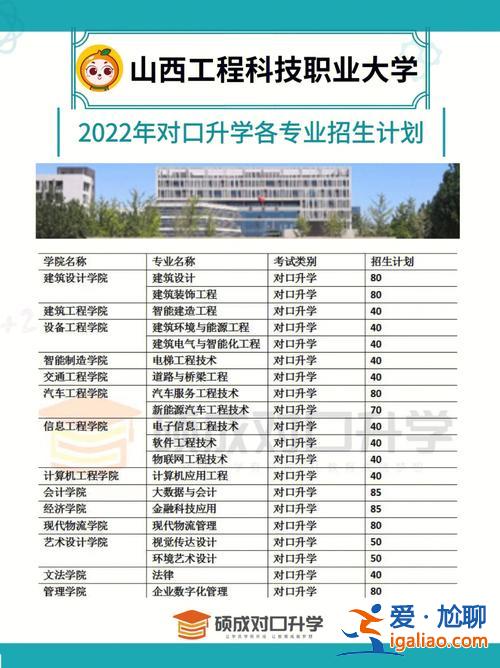 旅游对口升学？对口升学会计专业和旅游专业有什么区别？