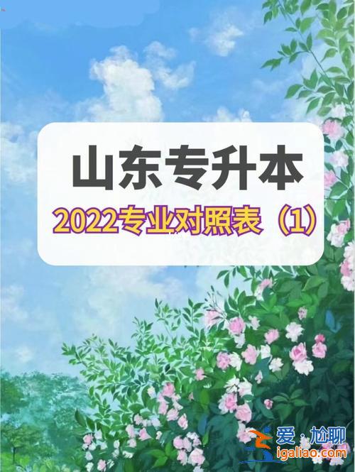 山东师大专升本官网？我是15级专科生，想今年专升本，山东师大专升本怎么样靠谱不？
