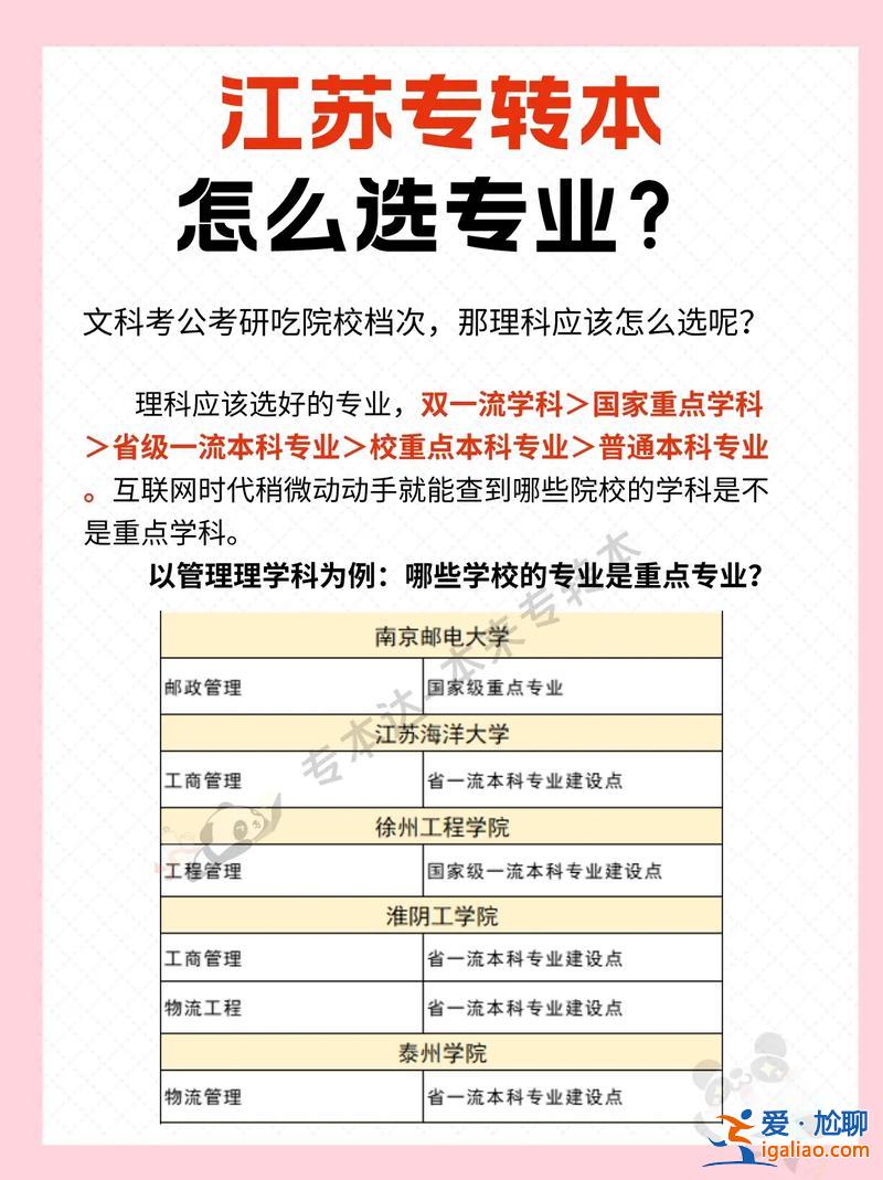 专升本那个专业比较好 专转本理工类哪个专业好？