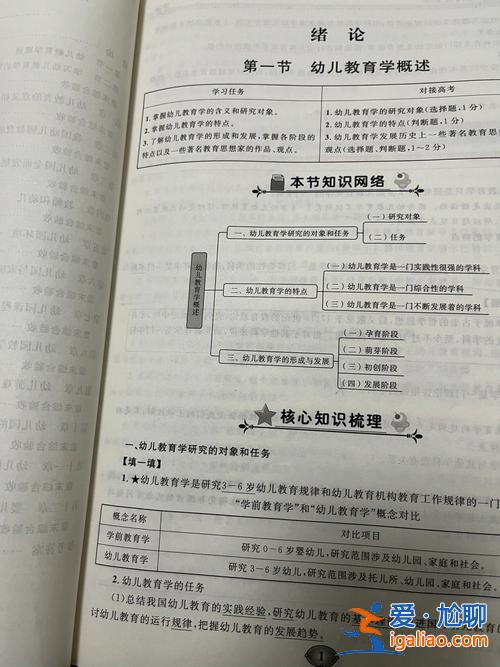 对口升学考试大纲(学前教育对口升学有考纲)？