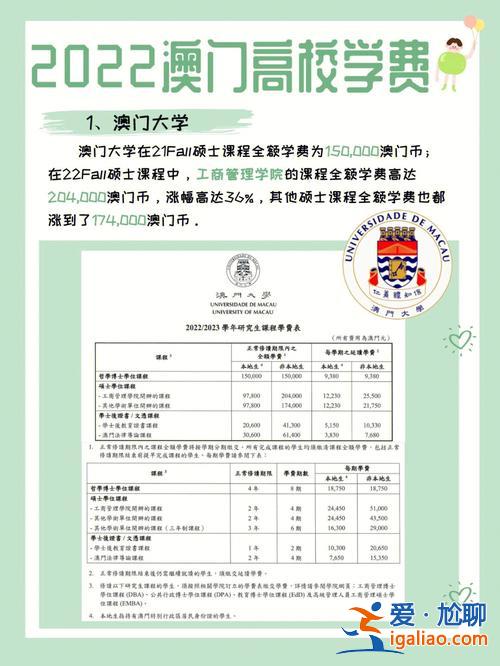 澳门高中升学制度是什么(澳门读大学申请条件及费用)？