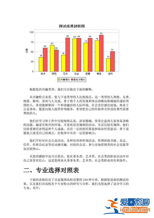 升学测试指导，升学指导测验报告怎么获取？