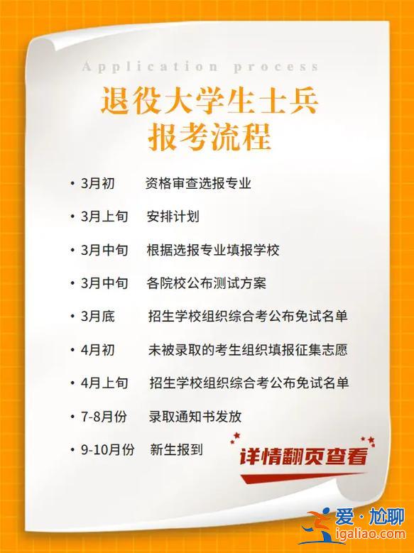 退伍军人专升本流程？专升本退伍军人考试科目？