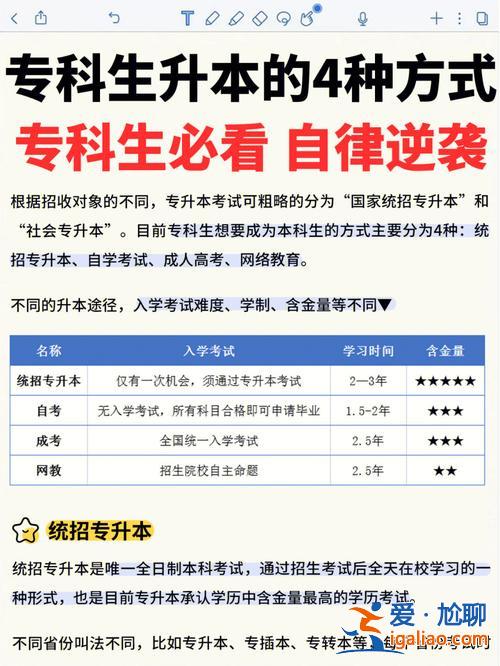 大专升本科好考吗 专科升本科到底难不难升？