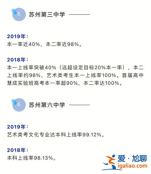 苏州中学升学率，苏州三中高考升学率？