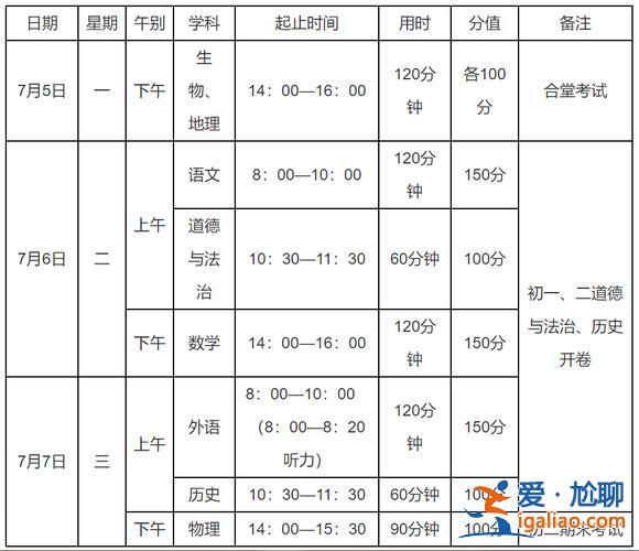 升学考试六年级 小学6年级升学考试时间？