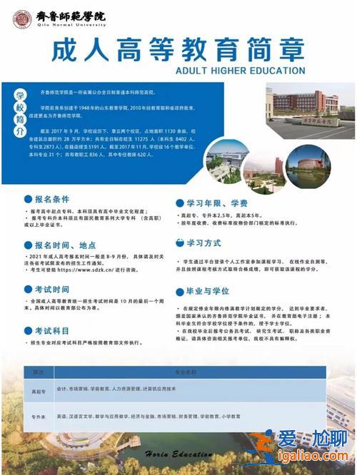 鲁东大学能专升本吗 鲁东大学的专科能不能升本？
