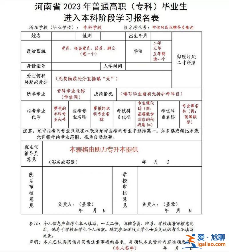河南专升本管理学教材？河南省2024年专升本热门专业报名人数？