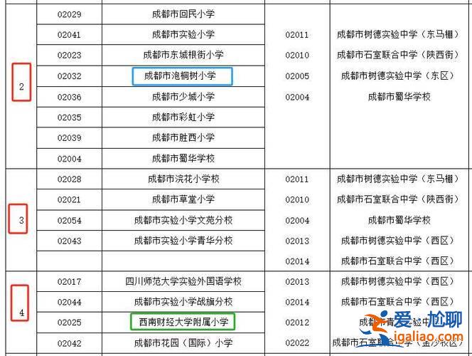 成都中升学率 2024成都中考升学率？