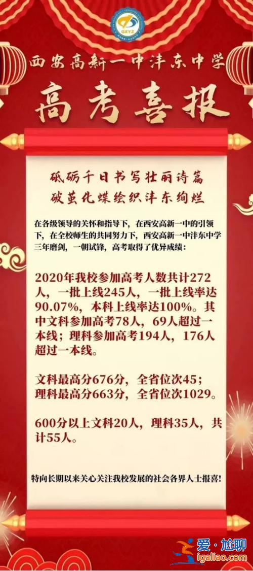 西安中学的升学率 沣东高新一中2023中考升学率？