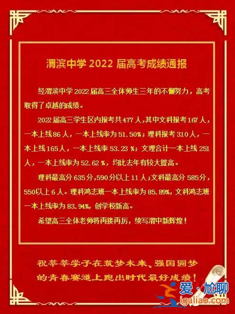 宝鸡天王中学高考升学率 天王高中升学率怎么样？