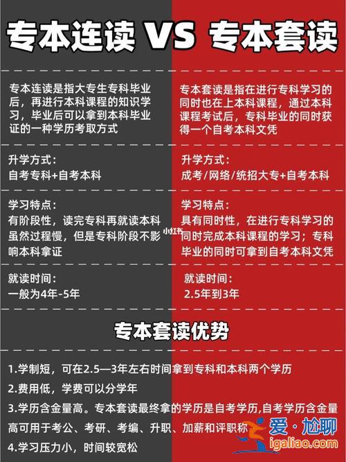 大专升本科要上几年 专升本考上了的话要再上几年？