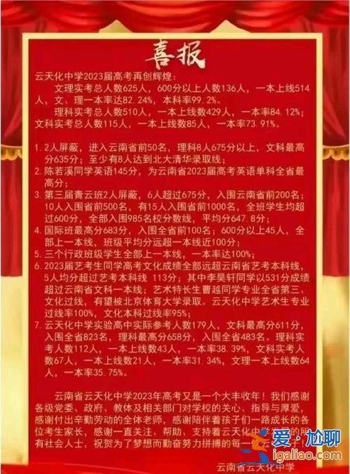 云南大理中学高考升学率 2024年大理民中高考升学率是多少？