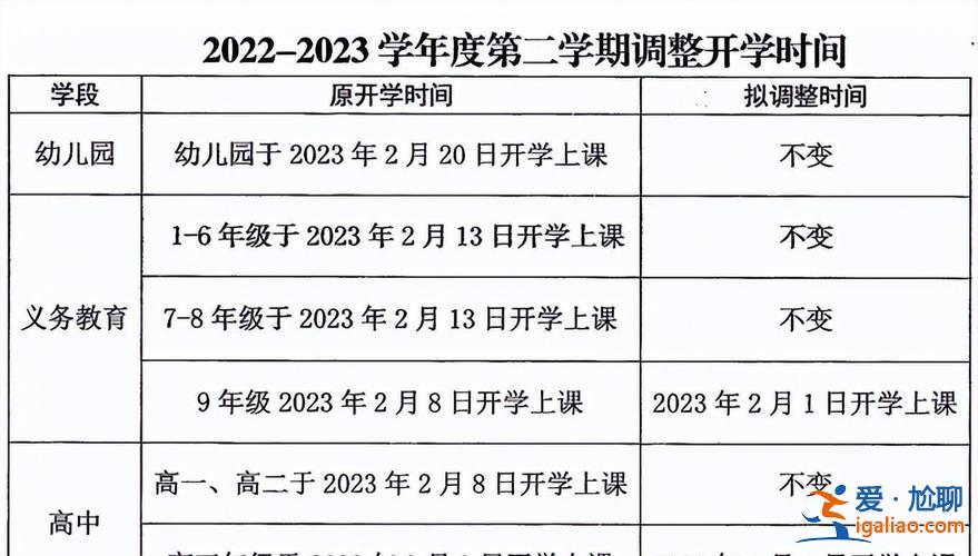 小学升学年龄最新规则？小学入学年龄的规定？
