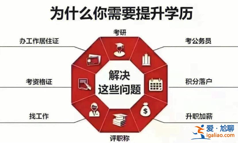 提升学历有哪些办法呢，想提高自己的学历，怎么提高好？