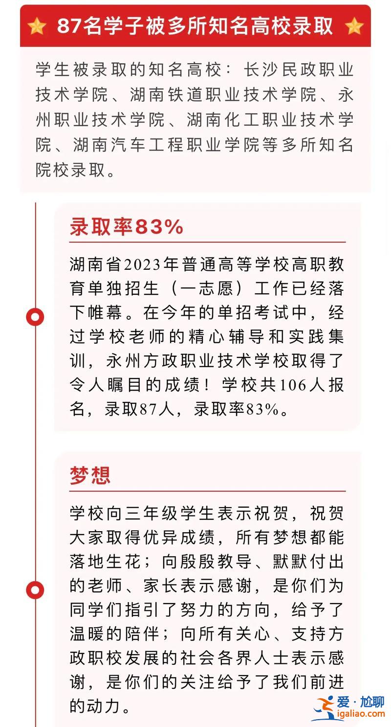 永州市初中升学情况调查 永州初中升学率？