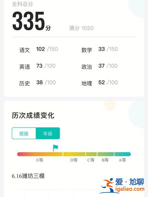 多少分后最难提升学历 小学生考多少分才算优秀？