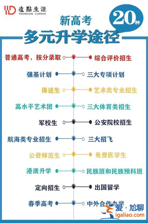 成都机构升学历 升学集团是正规机构吗？
