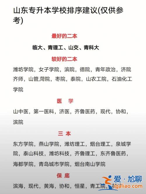 山东专升本智博贴吧 山东专升本的辅导班哪个比较好？