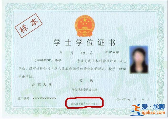 网络教育专升本好考吗？网络教育专升本学士学位好拿吗？