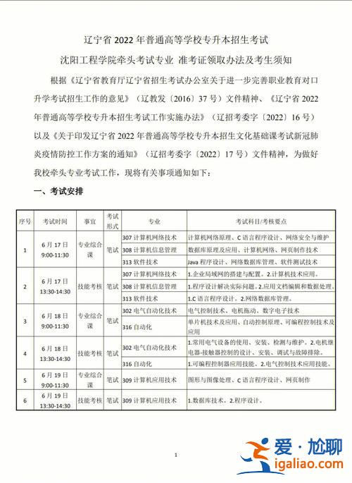 辽宁统招专升本官网，辽宁统招专升本都考啥专升本需要哪些条件？