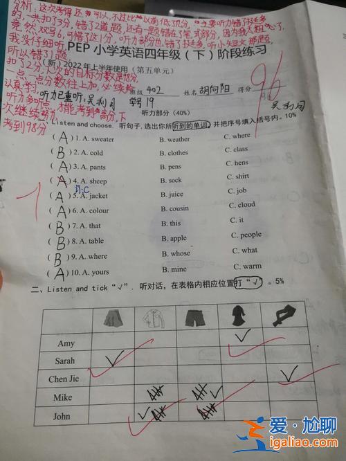 小学毕业升学试卷真题英语(家长如何写小学英语试卷分析)？