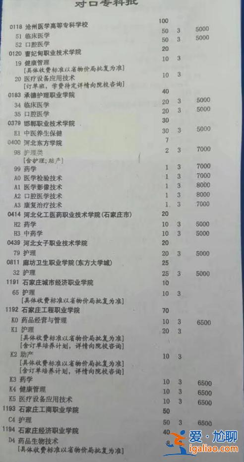 中专对口升学能升什么学校(上中专的对口单招可以考什么大专)？