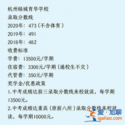升学奖？中考升学奖是否合规？
