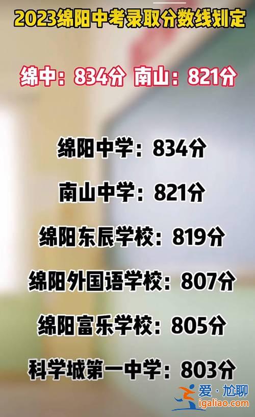2016升学率？绵阳科学城一中历年升学率？