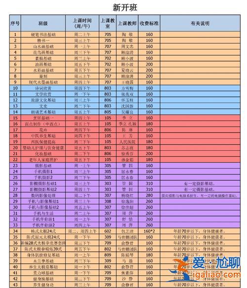 江阴初中升学排名率高吗(江阴市中2024一本升学率)？
