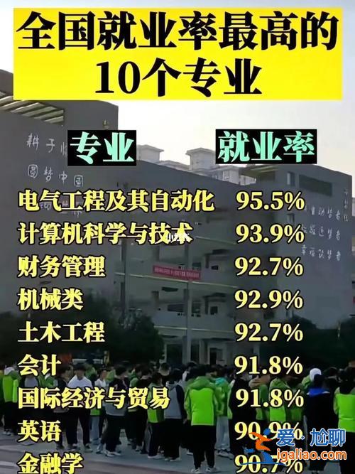 杭州成人提升学历培训学校(杭州成人大学哪家好)？